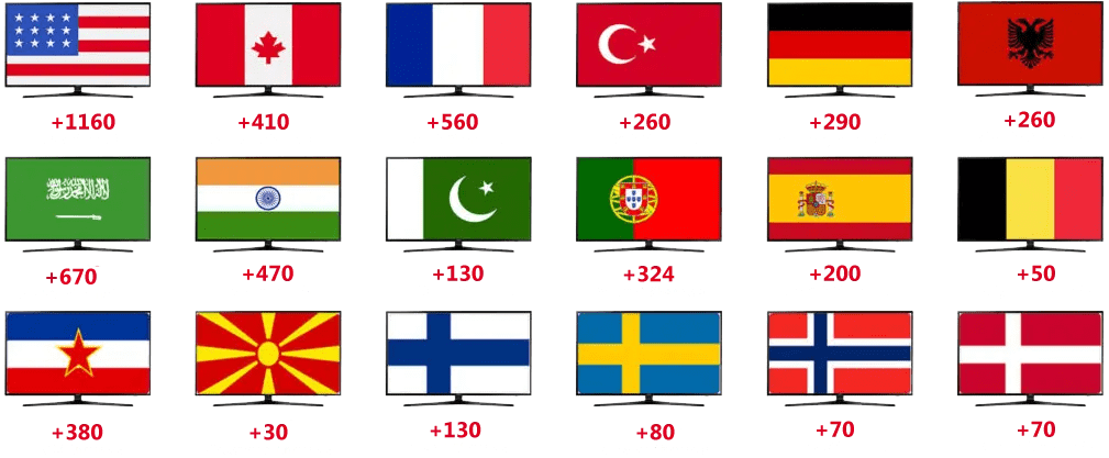 Strong iptv