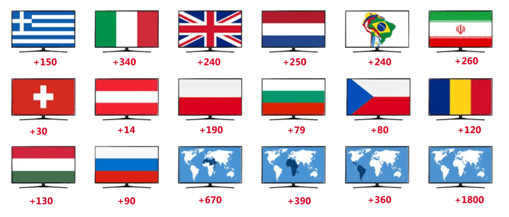 Strong iptv